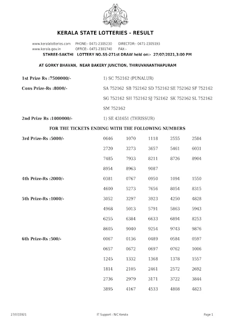 sthree-sakthi-kerala-lottery-result-ss-271-today-27-07-2021-keralalottery.info_page-0001