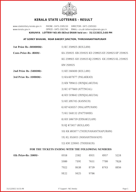 kr-582-live-karunya-lottery-result-today-kerala-lotteries-results-31-12-2022-keralalottery.info_page-0001