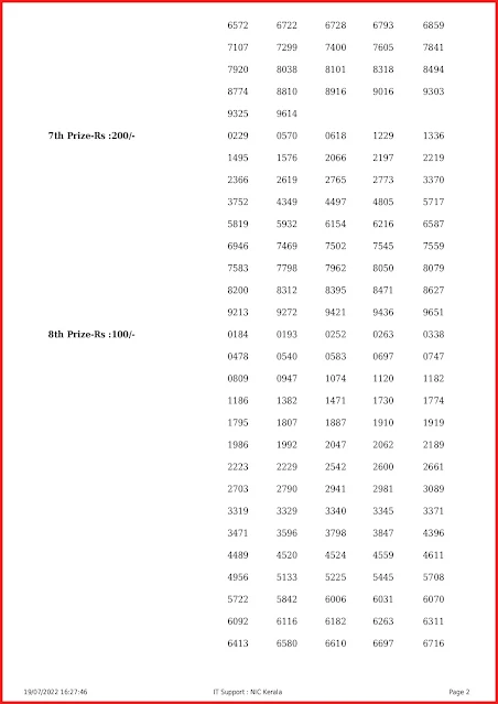 ss-322-live-sthree-sakthi-lottery-result-today-kerala-lotteries-results-19-07-2022-keralalottery.info_page-0002