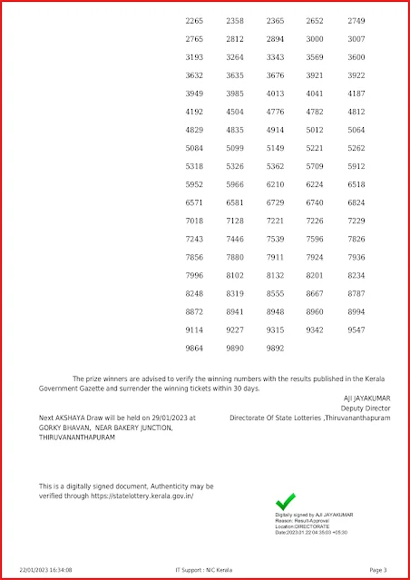 ak-584-live-akshaya-lottery-result-today-kerala-lotteries-results-22-01-2023-keralalottery.info_page-0003
