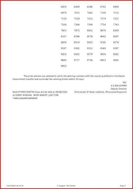 ss-426-live-sthree-sakthi-lottery-result-today-kerala-lotteries-results-30-07-2024-keralalottery.info_page-0003