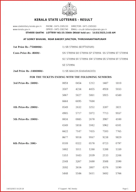 ss-356-live-sthree-sakthi-lottery-result-today-kerala-lotteries-results-14-03-2023-keralalottery.info_page-0001