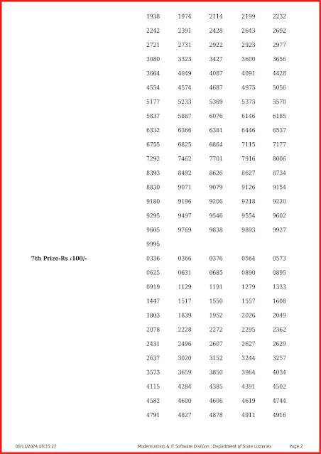 ff-116-live-fifty-fifty-lottery-result-today-kerala-lotteries-results-06-11-202-keralalottery.info_page-0002