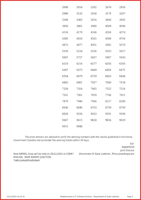 nirmal-kerala-lottery-result-nr-407-today-22-11-2024-keralalottery.info_page-0003