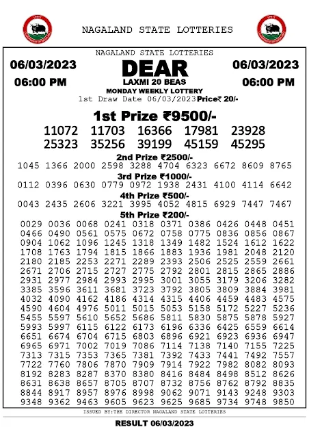 nagaland-lottery-result-06-03-2023-dear-laxmi-20-beas-monday-today-6-pm