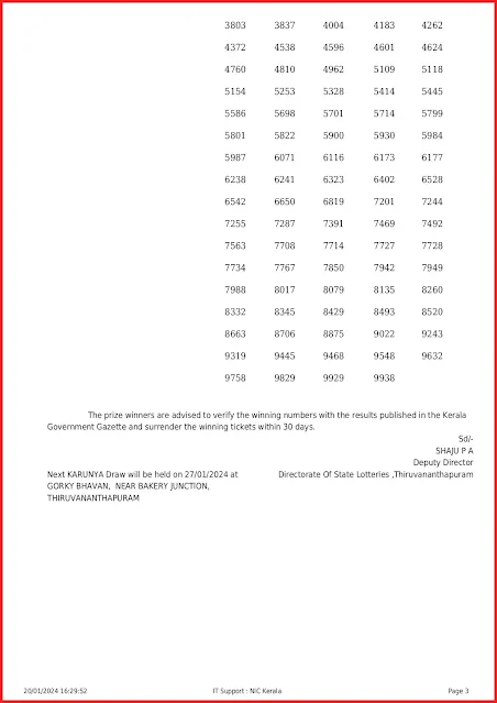 kr-637-live-karunya-lottery-result-today-kerala-lotteries-results-20-01-2024-keralalottery.info_page-0003 kr-637-live-karunya-lottery-result-today-kerala-lotteries-results-20-01-2024-keralalottery.info_page-0003