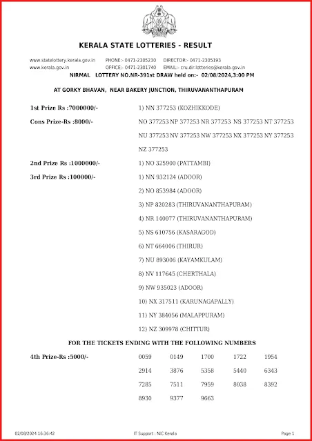 nr-391-live-nirmal-lottery-result-today-kerala-lotteries-results-02-08-2024-keralalottery.info_page-0001