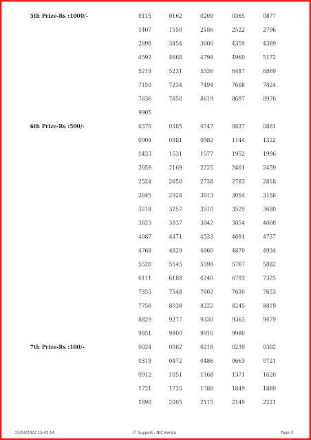 nr-272-live-nirmal-lottery-result-today-kerala-lotteries-results-15-04-2022-keralalottery.info_page-0002 nr-272-live-nirmal-lottery-result-today-kerala-lotteries-results-15-04-2022-keralalottery.info_page-0002