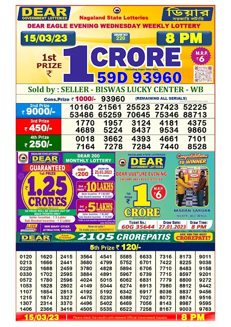 nagaland-lottery-result-15-03-2023-dear-eagle-evening-wednesday-today-8-pm