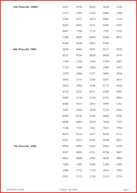 kn-464-live-karunya-plus-lottery-result-today-kerala-lotteries-results-06-04-2023-keralalottery.info_page-0002