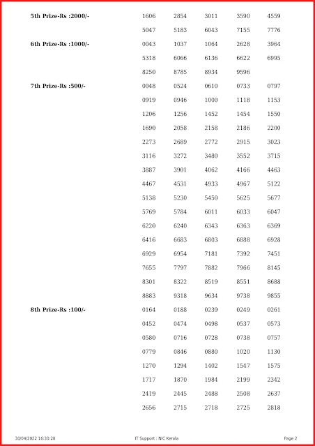 kr-547-live-karunya-lottery-result-today-kerala-lotteries-results-30-04-2022-keralalottery.info_page-0002