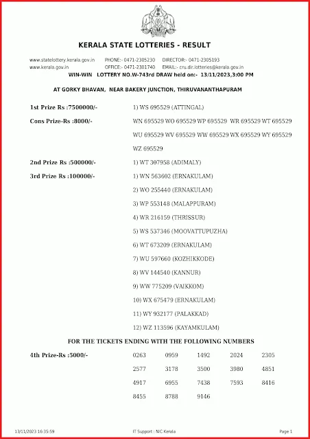 w-743-live-win-win-lottery-result-today-kerala-lotteries-results-13-11-2023-keralalottery.info_page-0001