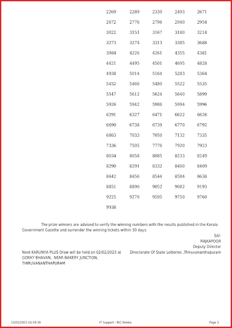 kn-454-live-karunya-plus-lottery-result-today-kerala-lotteries-results-12-01-2023-keralalottery.info_page-0003