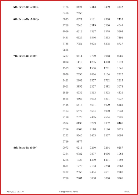 ak-560-live-akshaya-lottery-result-today-kerala-lotteries-results-03-08-2022-keralalottery.info_page-0002