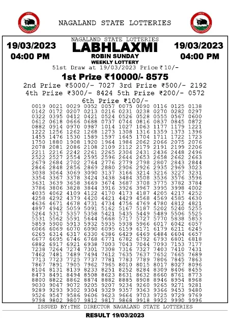 nagaland-lottery-result-19-03-2023-labhlaxmi-robin-sunday-today-4-pm