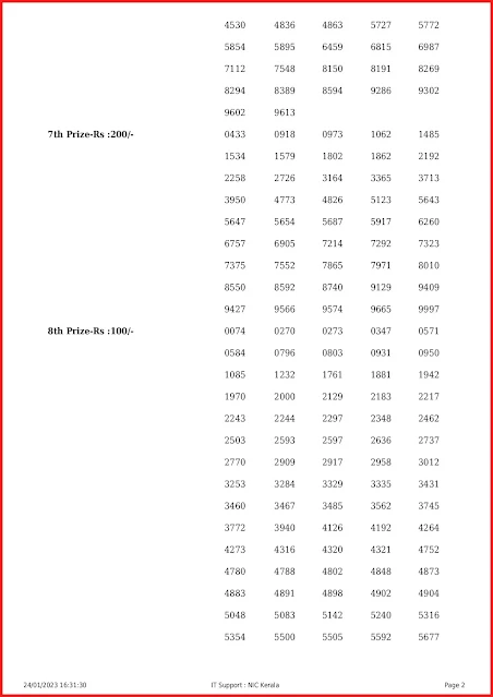ss-349-live-sthree-sakthi-lottery-result-today-kerala-lotteries-results-24-01-2023-keralalottery.info_page-0002