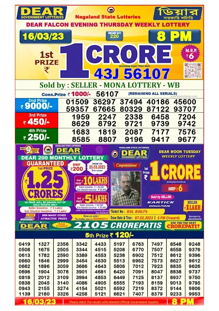 nagaland-lottery-result-16-03-2023-dear-falcon-evening-thursday-today-8-pm