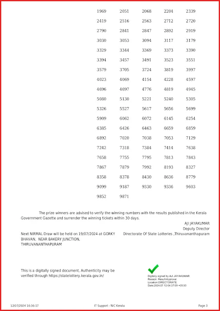 nr-388-live-nirmal-lottery-result-today-kerala-lotteries-results-12-07-2024-keralalottery.info_page-0003