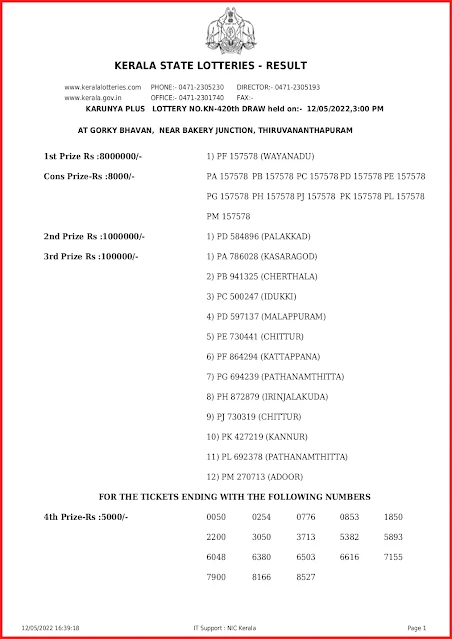 kn-420-live-karunya-plus-lottery-result-today-kerala-lotteries-results-12-05-2022-keralalottery.info_page-0001
