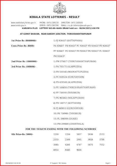 kn-464-live-karunya-plus-lottery-result-today-kerala-lotteries-results-06-04-2023-keralalottery.info_page-0001