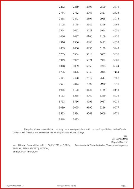 nr-274-live-nirmal-lottery-result-today-kerala-lotteries-results-29-04-202-keralalottery.info_page-0003