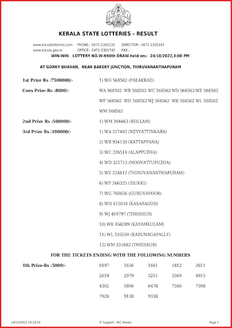 w-690-live-win-win-lottery-result-today-kerala-lotteries-results-24-10-2022-keralalottery.info_page-0001