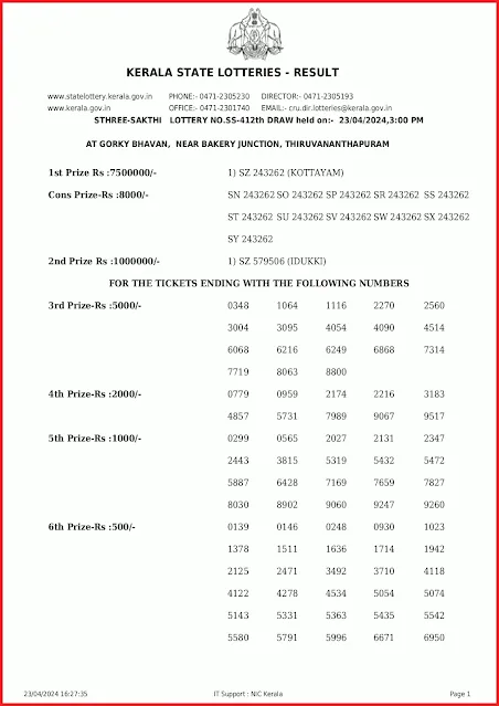ss-412-live-sthree-sakthi-lottery-result-today-kerala-lotteries-results-23-04-2024-keralalottery.info_page-0001
