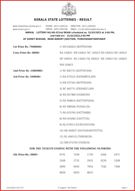 nr-322-live-nirmal-lottery-result-today-kerala-lotteries-results-31-03-2023-keralalottery.info_page-0001