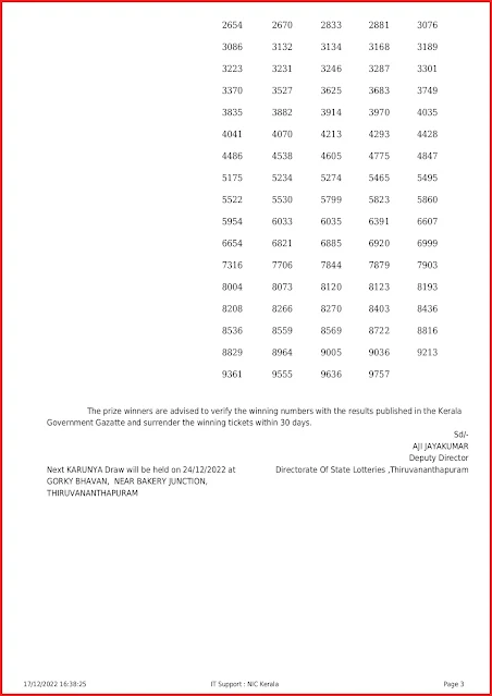 kr-580-live-karunya-lottery-result-today-kerala-lotteries-results-17-12-2022-keralalottery.info_page-0003