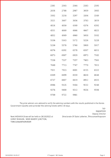 ak-571-live-akshaya-lottery-result-today-kerala-lotteries-results-19-10-2022-keralalottery.info_page-0003