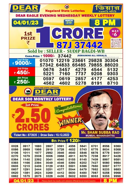 nagaland-lottery-result-04-01-2023-dear-eagle-evening-wednesday-today-8-pm-keralalottery.info