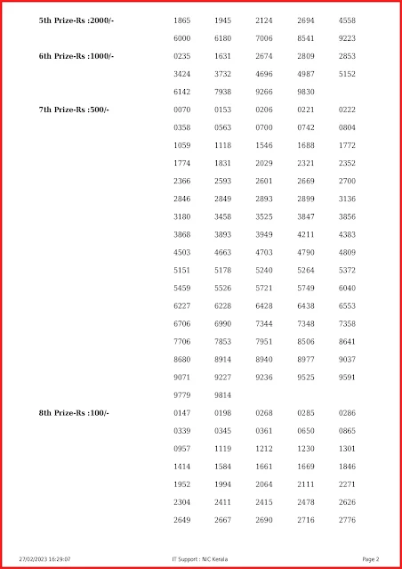 w-708-live-win-win-lottery-result-today-kerala-lotteries-results-27-02-2023-keralalottery.info_page-0002