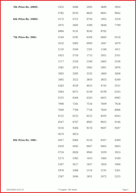 w-758-live-win-win-lottery-result-today-kerala-lotteries-results-26-02-2024-keralalottery.info_page-0002