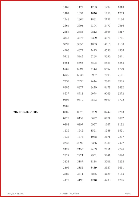 ff-103-live-fifty-fifty-lottery-result-today-kerala-lotteries-results-17-07-2024-keralalottery.info_page-0002
