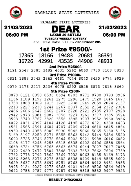 nagaland-lottery-result-21-03-2023-dear-laxmi-20-sutlej-tuesday-today-6-pm