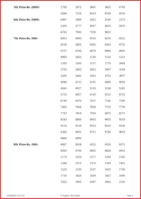 w-737-live-win-win-lottery-result-today-kerala-lotteries-results-25-09-2023-keralalottery.info_page-0002