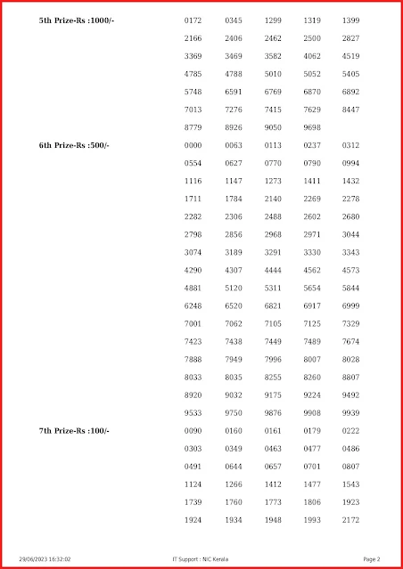 kn-476-live-karunya-plus-lottery-result-today-kerala-lotteries-results-29-06-2023-keralalottery.info_page-0002