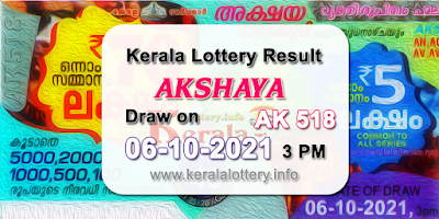 kerala-lottery-results-today-06-10-2021-akshaya-ak-518-result-keralalottery.info