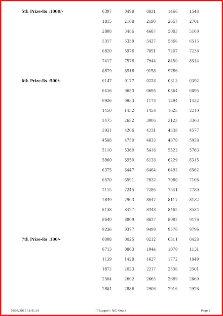 kn-422-live-karunya-plus-lottery-result-today-kerala-lotteries-results-26-05-2022-keralalottery.info_page-0002