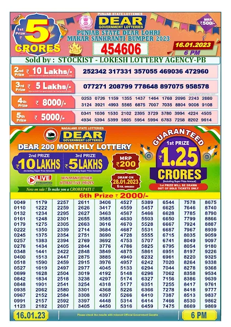 punjab-lottery-result-16-01-2023-dear-lohri-makar-sankranti-bumper-today-6-pm