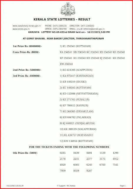 kr-632-live-karunya-lottery-result-today-kerala-lotteries-results-16-12-2023-keralalottery.info_page-0001 kr-632-live-karunya-lottery-result-today-kerala-lotteries-results-16-12-2023-keralalottery.info_page-0001