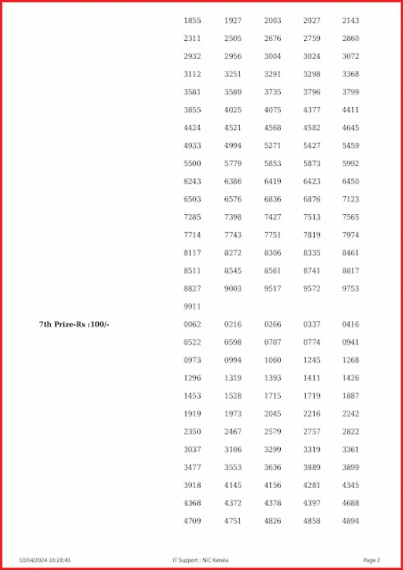 ff-91-live-fifty-fifty-lottery-result-today-kerala-lotteries-results-10-04-2024-keralalottery.info_page-0002