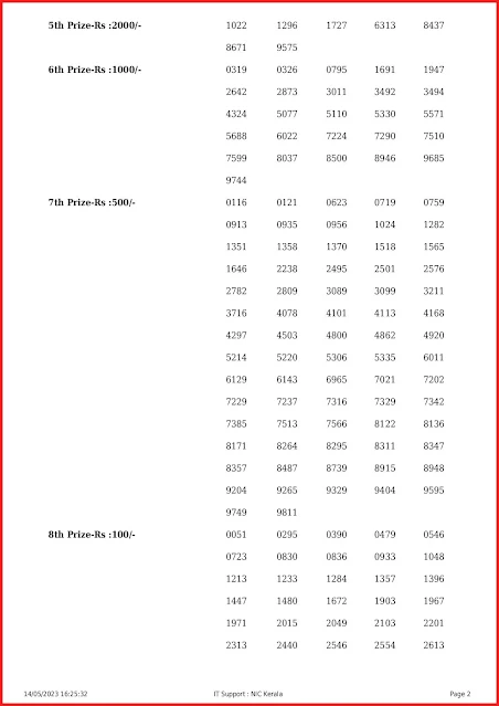ak-599-live-akshaya-lottery-result-today-kerala-lotteries-results-14-05-2023-keralalottery.info_page-0002