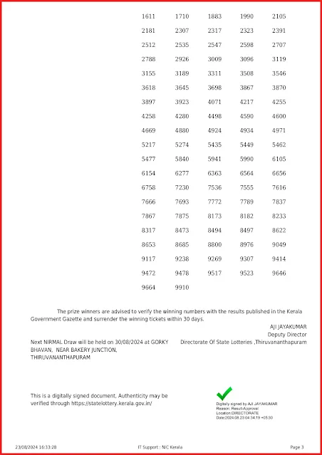 nr-394-live-nirmal-lottery-result-today-kerala-lotteries-results-23-08-2024-keralalottery.info_page-0003