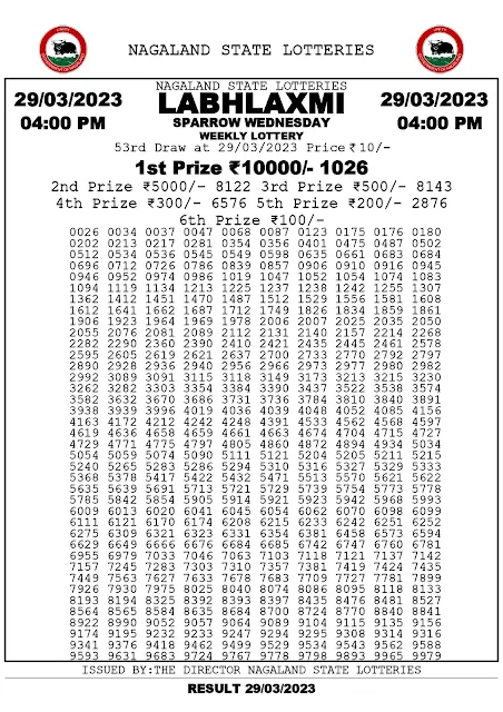 nagaland-lottery-result-29-03-2023-labhlaxmi-sparrow-wednesday-today-4-pm