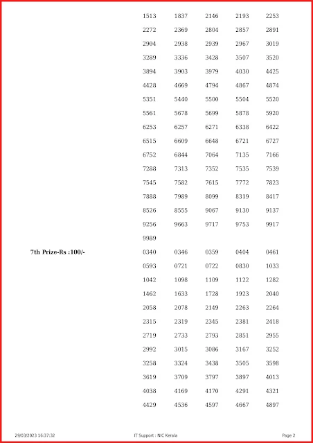 ff-43-live-fifty-fifty-lottery-result-today-kerala-lotteries-results-29-03-2023-keralalottery.info_page-0002