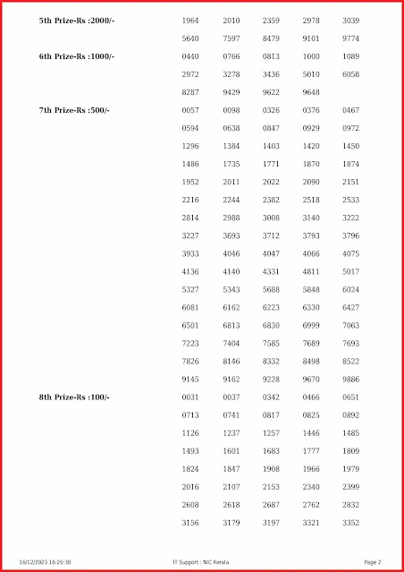kr-632-live-karunya-lottery-result-today-kerala-lotteries-results-16-12-2023-keralalottery.info_page-0002 kr-632-live-karunya-lottery-result-today-kerala-lotteries-results-16-12-2023-keralalottery.info_page-0002