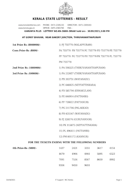 karunya-plus-kerala-lottery-result-kn-388-today-30-09-2021_page-0001