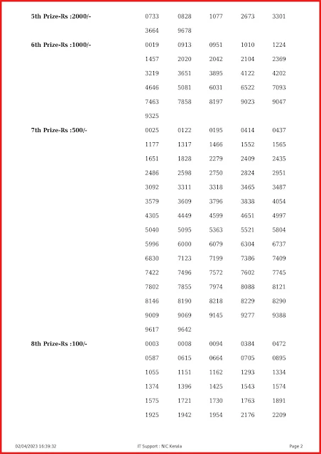 ak-593-live-akshaya-lottery-result-today-kerala-lotteries-results-02-04-2023-keralalottery.info_page-0002