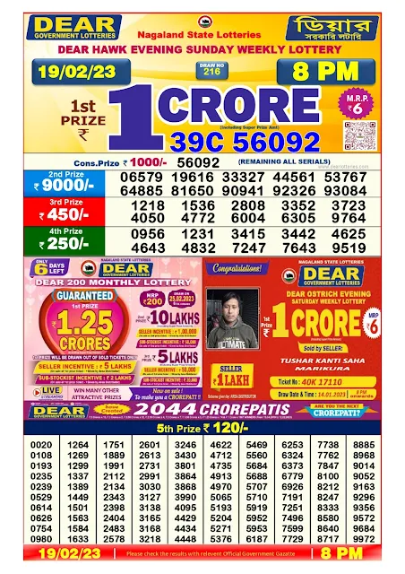 nagaland-lottery-result-19-02-2023-dear-hawk-evening-sunday-today-8-pm